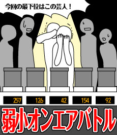 583
