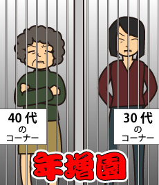 874